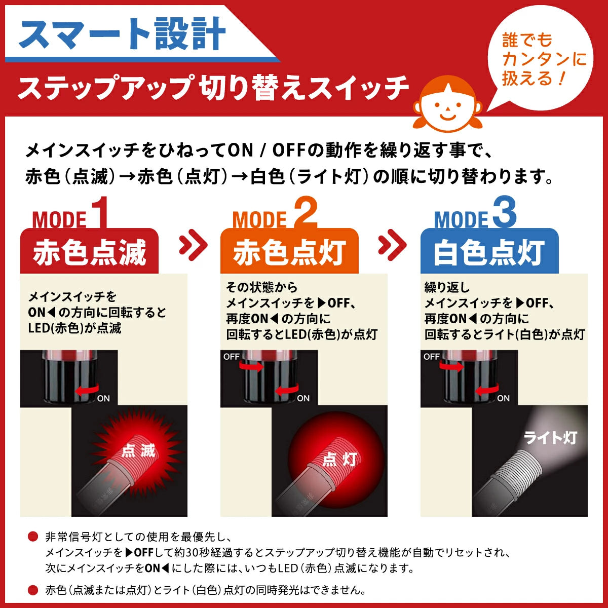 【車検対応】ライト付きLED非常信号灯 KS-100L3 防災 発煙筒代替 国土交通省保安基準適合