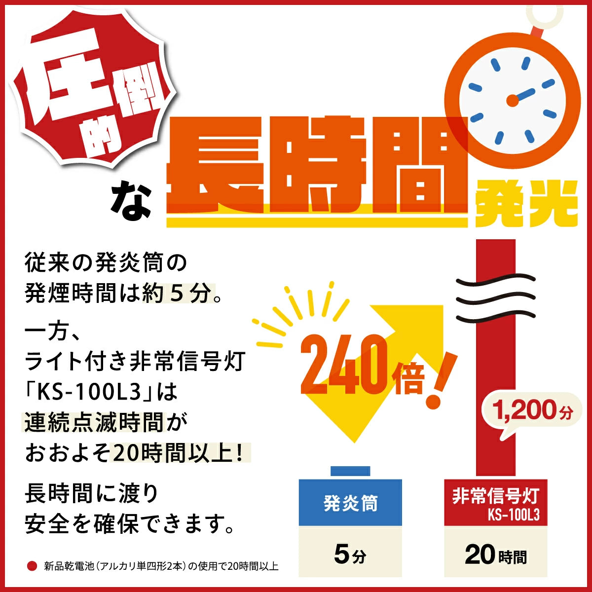 【車検対応】ライト付きLED非常信号灯 KS-100L3 防災 発煙筒代替 国土交通省保安基準適合