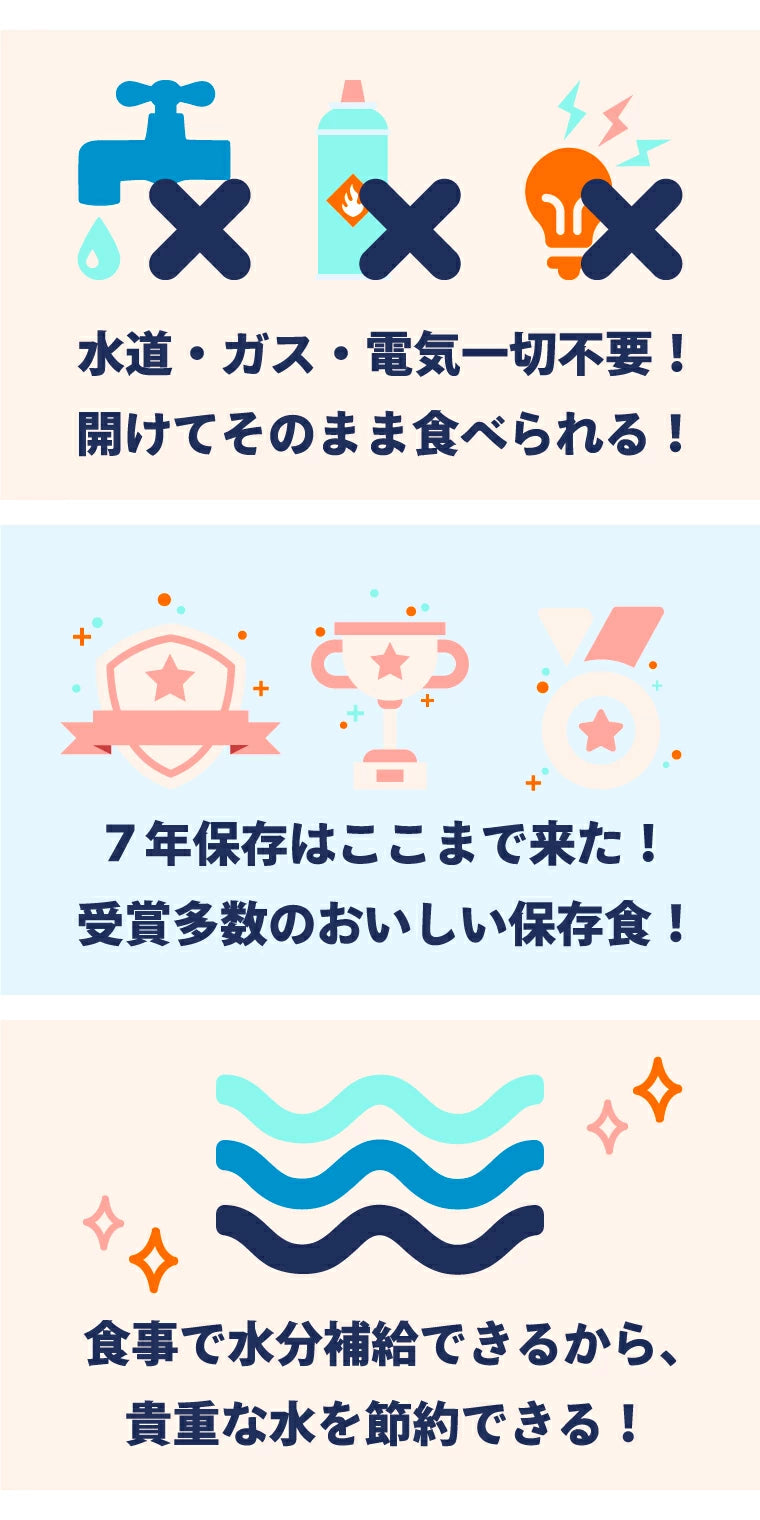 【非常食 ごはん3日分12個】 7年保存食 水なし 加熱不要 アレルギー対応 災害用 地震備え