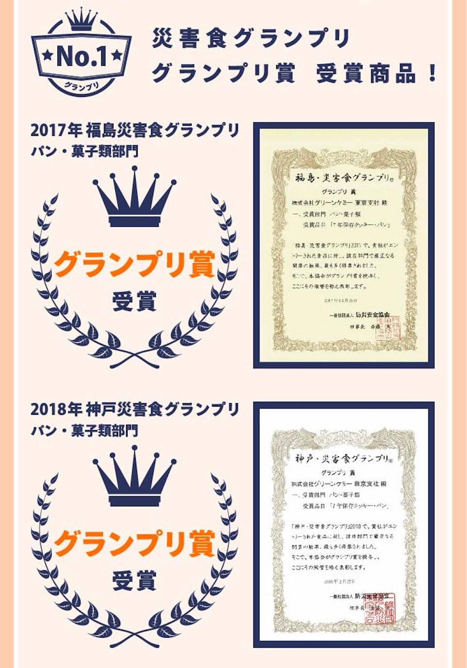 【7年保存 非常食 パン】 3日分 12個セット 保存食 防災食品 レトルト 地震 備え 食料 備蓄 調理不要 水不要 長期保存 保育園 学校 会社 美味しい