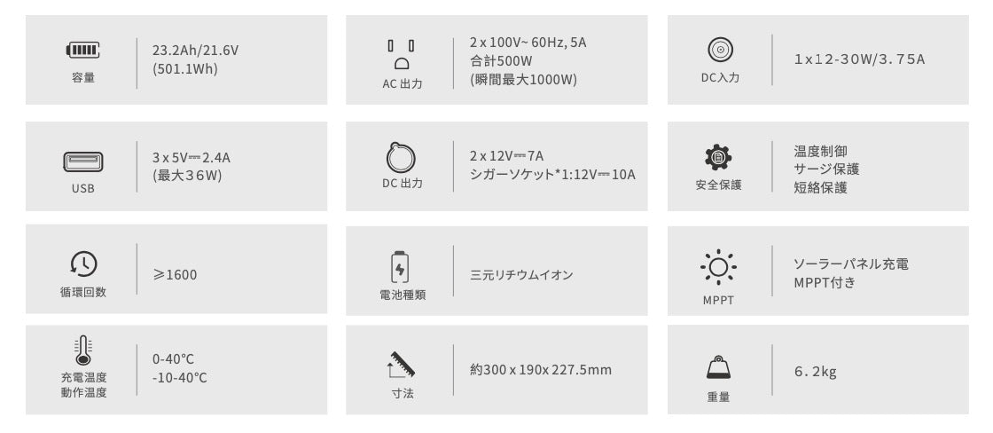 ポータブル電源 MS500 500Wh デザインと性能が兼備（防災・停電